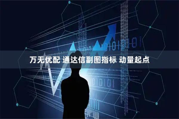 万无优配 通达信副图指标 动量起点
